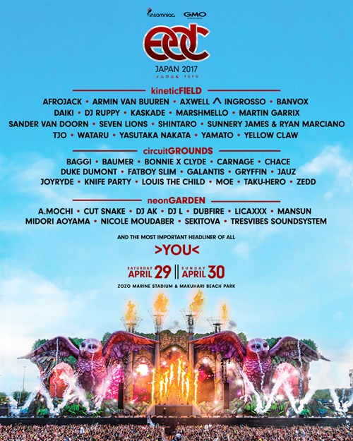 EDC