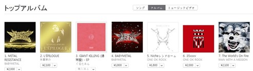 位20160418ぐるたみんitunesrock3
