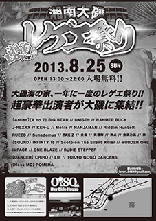 0825ura