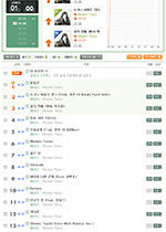 IU Melon