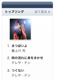 Itunes 20150513-2