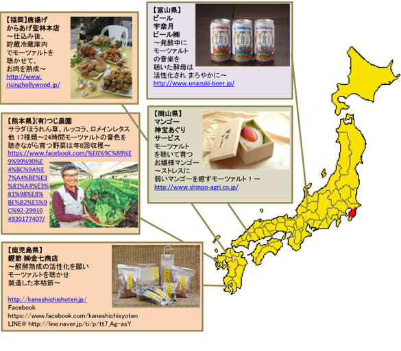 Map01