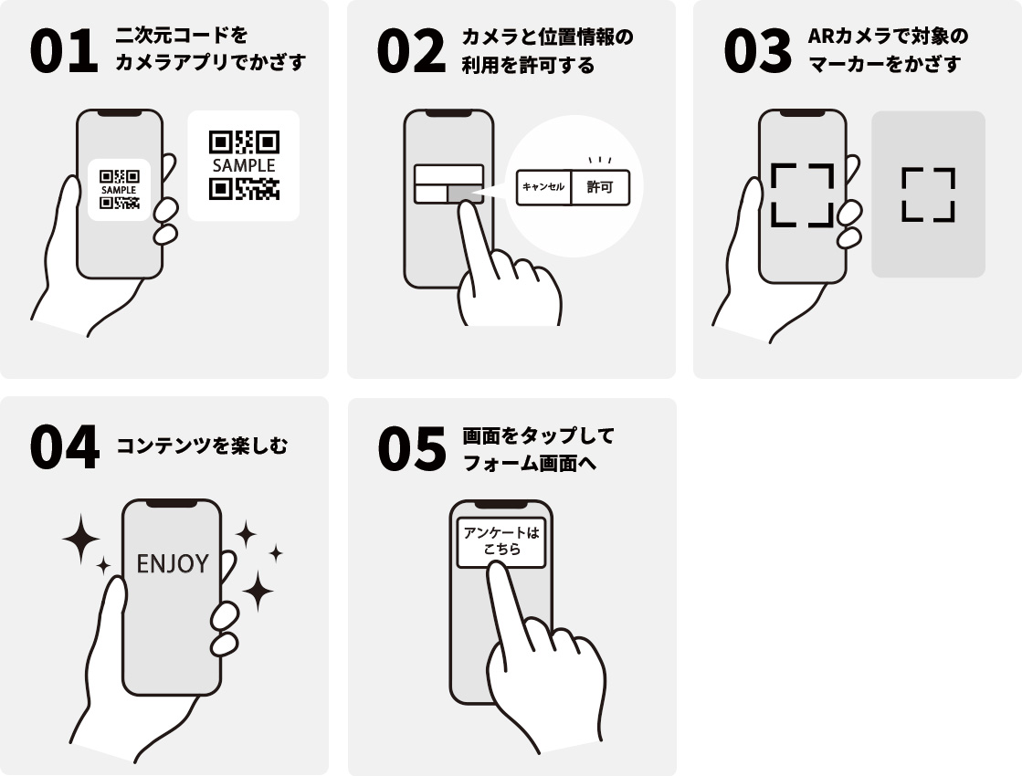 AR説明位置情報あり
