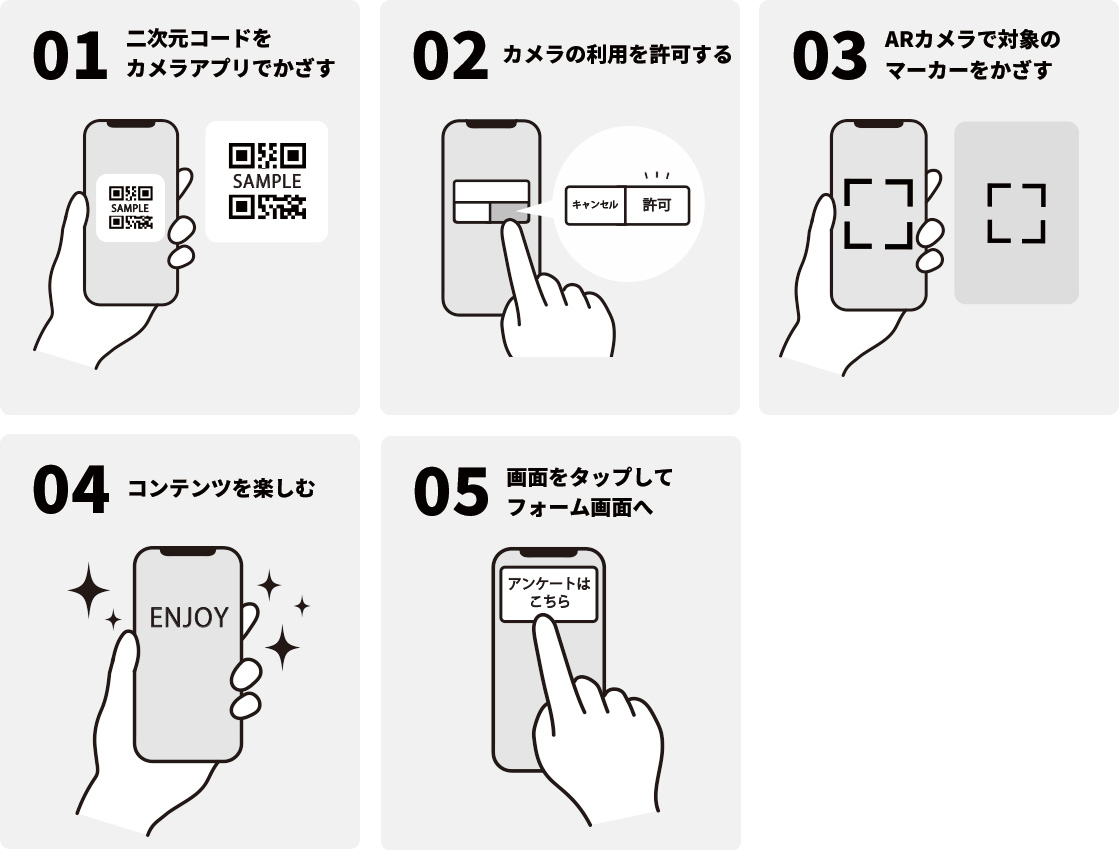 AR説明位置情報なし