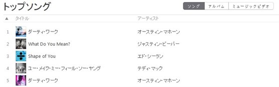 4位