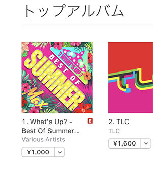 Chart 20170705